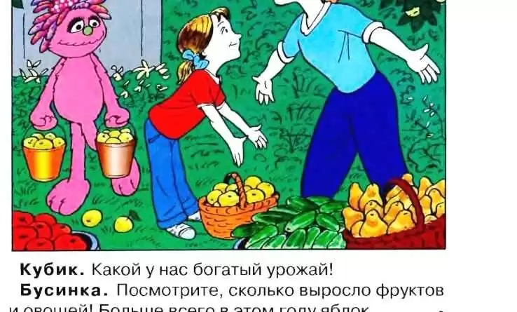 Всякому овощу своё время: Уроки, которые мы можем извлечь из этой поговорки. Смотреть фото Всякому овощу своё время: Уроки, которые мы можем извлечь из этой поговорки. Смотреть картинку Всякому овощу своё время: Уроки, которые мы можем извлечь из этой поговорки. Картинка про Всякому овощу своё время: Уроки, которые мы можем извлечь из этой поговорки. Фото Всякому овощу своё время: Уроки, которые мы можем извлечь из этой поговорки